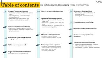 Table Of Contents For Optimizing And Managing Retail Store Services Topics PDF
