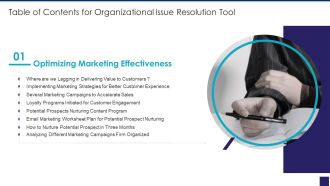 Table Of Contents For Organizational Issue Resolution Tool Effectiveness Slides PDF