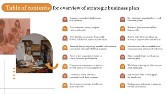 Table Of Contents For Overview Of Strategic Business Plan Sample PDF