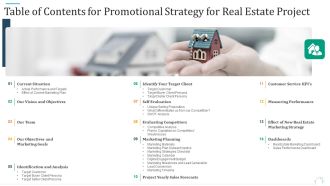 Table Of Contents For Promotional Strategy For Real Estate Project Graphics PDF