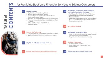 Table Of Contents For Providing Electronic Financial Services To Existing Consumers Ideas PDF