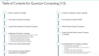 Table Of Contents For Quantum Computing Ability Pictures PDF