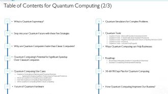Table Of Contents For Quantum Computing Plan Structure PDF