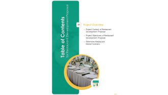 Table Of Contents For Restaurant Development Proposal One Pager Sample Example Document