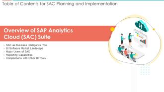 Table Of Contents For SAC Planning And Implementation Ppt PowerPoint Presentation File Graphics PDF