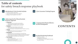 Table Of Contents For Safety Breach Response Playbook Microsoft PDF