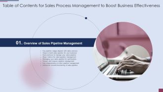 Table Of Contents For Sales Process Management To Boost Business Effectiveness Rules Infographics PDF