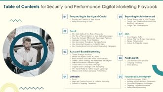 Table Of Contents For Security And Performance Digital Marketing Playbook Rules PDF