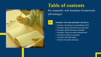 Table Of Contents For Semantic Web Business Framework Advantages Designs PDF