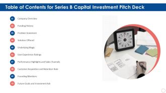 Table Of Contents For Series B Capital Investment Pitch Deck Ppt Model Example Topics PDF