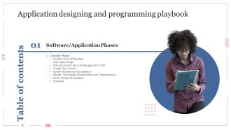 Table Of Contents For Software Designing And Development Playbook Slide Portrait PDF