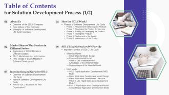 Table Of Contents For Solution Development Process Ideas PDF