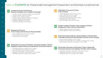 Table Of Contents For Stakeholder Management Assessment And Business Fundamentals Brochure PDF