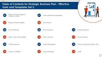 Table Of Contents For Strategic Business Plan Effective Tools And Templates Set 3 Clipart PDF