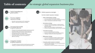 Table Of Contents For Strategic Global Expansion Business Plan Structure PDF
