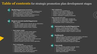 Table Of Contents For Strategic Promotion Plan Development Stages Download PDF
