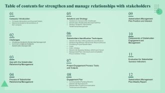 Table Of Contents For Strengthen And Manage Relationships With Stakeholders Brochure PDF