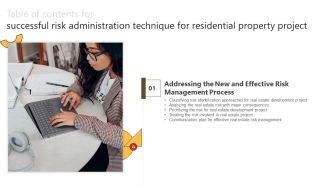 Table Of Contents For Successful Risk Administration Technique For Residential Property Projects Elements PDF