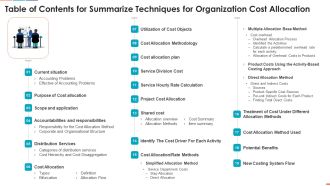 Table Of Contents For Summarize Techniques For Organization Cost Allocation Demonstration PDF