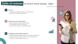 Table Of Contents For Tactical Brand Strategy Apple Professional PDF