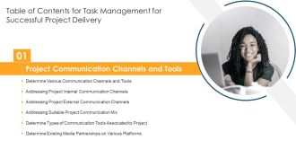 Table Of Contents For Task Management For Successful Project Delivery Slide Professional PDF