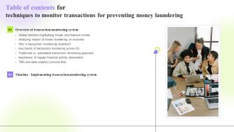 Table Of Contents For Techniques To Monitor Transactions For Preventing Money Laundering Introduction PDF