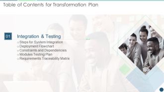 Table Of Contents For Transformation Plan Ppt PowerPoint Presentation Gallery Slides PDF