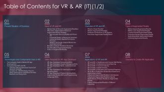 Table Of Contents For VR And AR IT Business Ppt Layouts Slide PDF