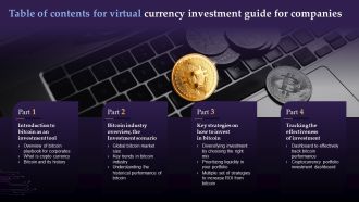 Table Of Contents For Virtual Currency Investment Guide For Companies Microsoft PDF