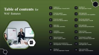 Table Of Contents For WAF Features Ppt Show Outline PDF