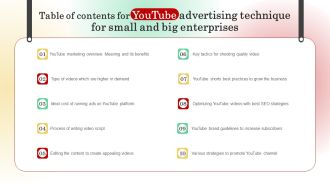 Table Of Contents For Youtube Advertising Technique For Small And Big Enterprises Information PDF
