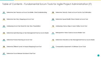 Table Of Contents Fundamental Scrum Tools For Agile Project Administration IT Ideas PDF
