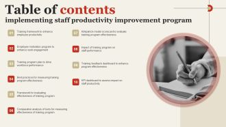 Table Of Contents Implementing Staff Productivity Improvement Program Demonstration PDF