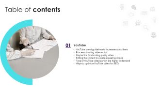 Table Of Contents Implementing Video Marketing Strategies To Improve Sales Conversion Rate Slide Template PDF