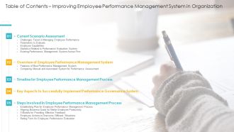 Table Of Contents Improving Employee Performance Management System In Organization Topics PDF