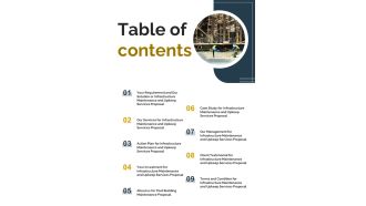 Table Of Contents Infrastructure Maintenance Upkeep Services Proposal One Pager Sample Example Document