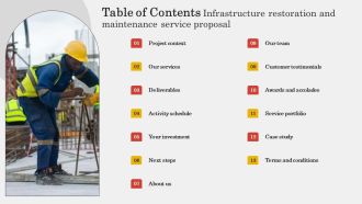 Table Of Contents Infrastructure Restoration And Maintenance Service Proposal Introduction PDF