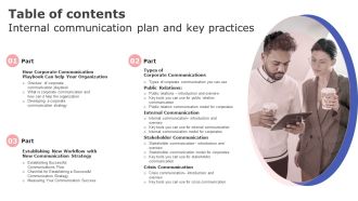 Table Of Contents Internal Communication Plan And Key Practices Demonstration PDF
