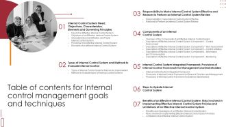 Table Of Contents Internal Control Management Goals And Techniques Sample PDF
