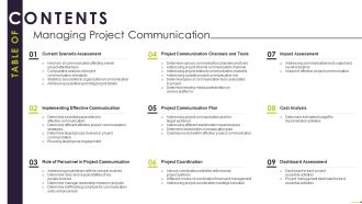Table Of Contents Managing Project Communication Icons PDF