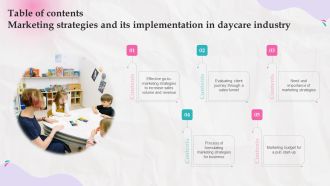 Table Of Contents Marketing Strategies And Its Implementation In Daycare Industry Structure PDF