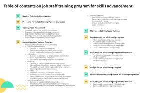 Table Of Contents On Job Staff Training Program For Skills Advancement Guidelines PDF