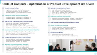 Table Of Contents Optimization Of Product Development Life Cycle Summary PDF
