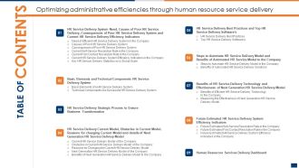 Table Of Contents Optimizing Administrative Efficiencies Through Human Resource Service Delivery Information PDF