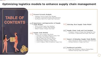 Table Of Contents Optimizing Logistics Models To Enhance Supply Chain Management Icons PDF
