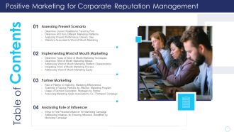 Table Of Contents Positive Marketing For Corporate Reputation Management Download PDF
