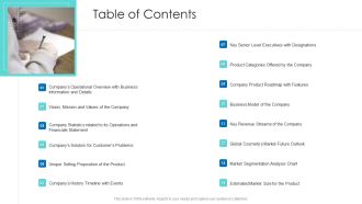Table Of Contents Ppt Ideas Inspiration PDF