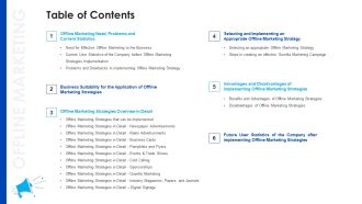 Table Of Contents Ppt Layouts Inspiration PDF