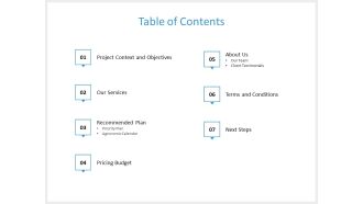 Table Of Contents Ppt PowerPoint Presentation File Show
