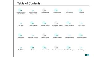 Table Of Contents Ppt PowerPoint Presentation Inspiration Design Inspiration